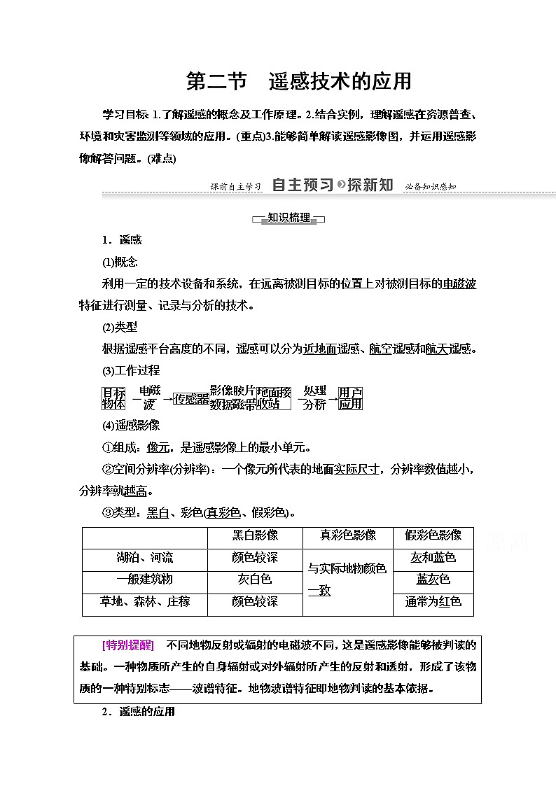 地理中图版必修3教师用书：第3章第2节　遥感技术的应用01