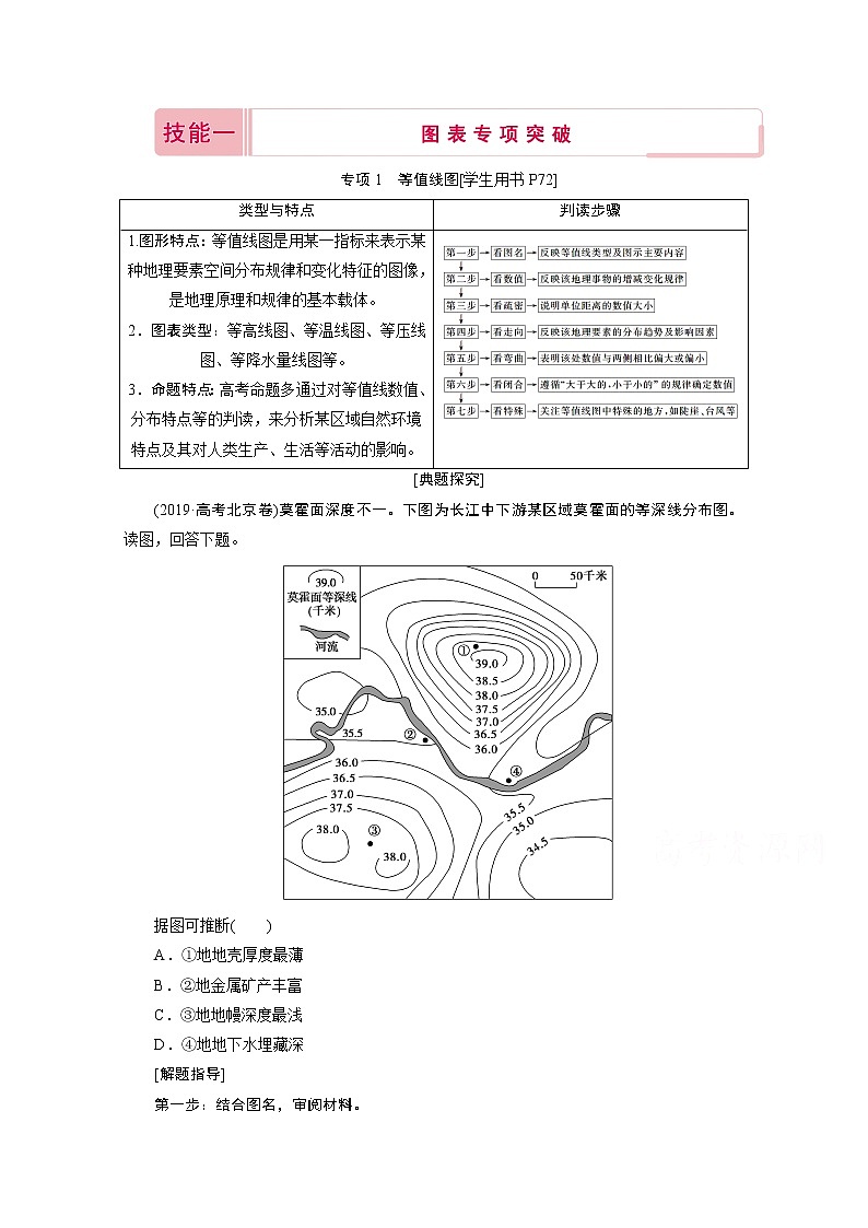 2020届高考艺考生地理复习教师用书：第二部分技能一专项1　等值线图01