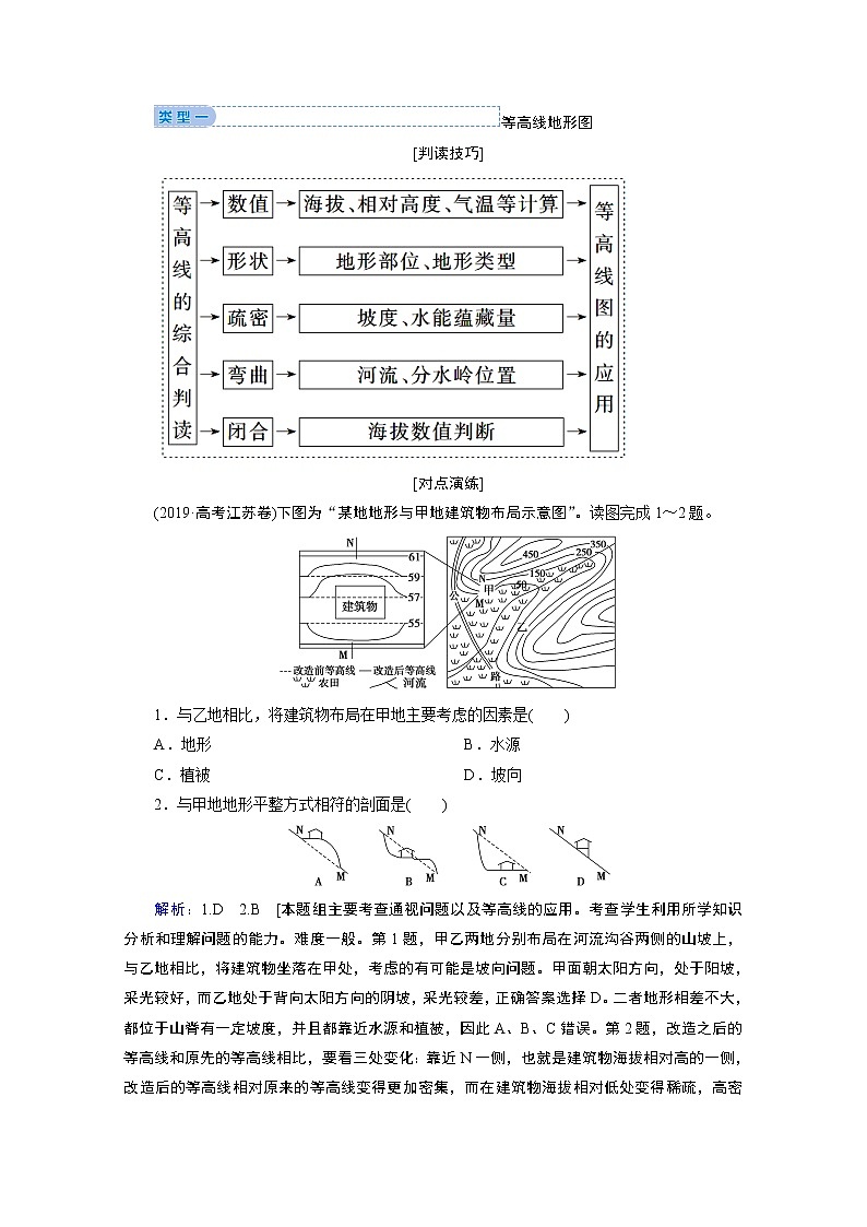 2020届高考艺考生地理复习教师用书：第二部分技能一专项1　等值线图03