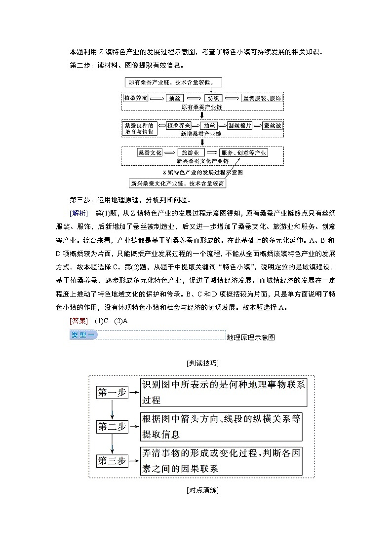 2020届高考艺考生地理复习教师用书：第二部分技能一专项3　示意图02