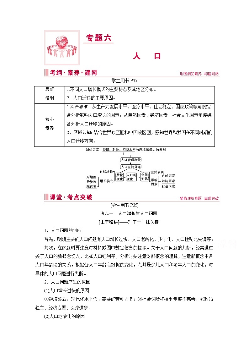 2020届高考艺考生地理复习教师用书：第一部分专题六　人口01