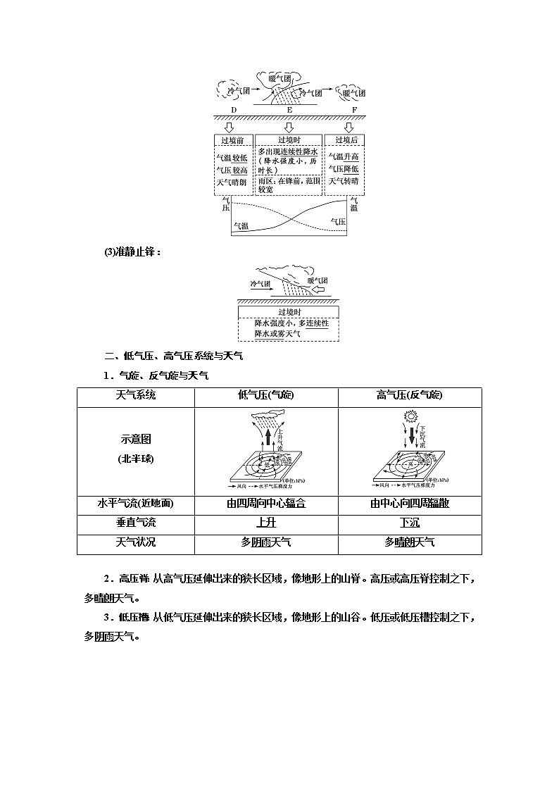 2020版高考地理一轮复习湘教版讲义：模块一第二章第四讲常见的天气系统02