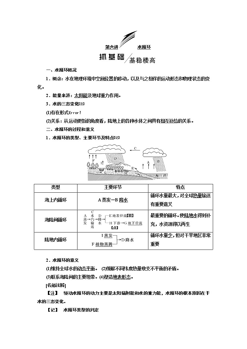 2020版高考地理一轮复习湘教版讲义：模块一第二章第六讲水循环01