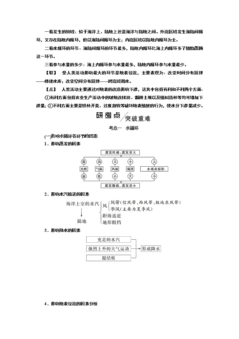 2020版高考地理一轮复习湘教版讲义：模块一第二章第六讲水循环02