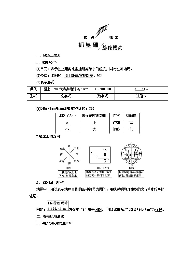 2020版高考地理一轮复习湘教版讲义：模块一第一章第二讲地图01