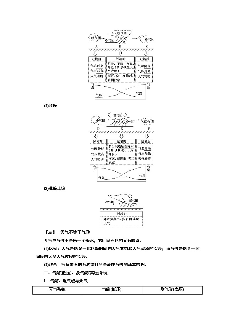 2020高考地理新一线大一轮中图版讲义：模块一第二章第三讲常见的天气系统02