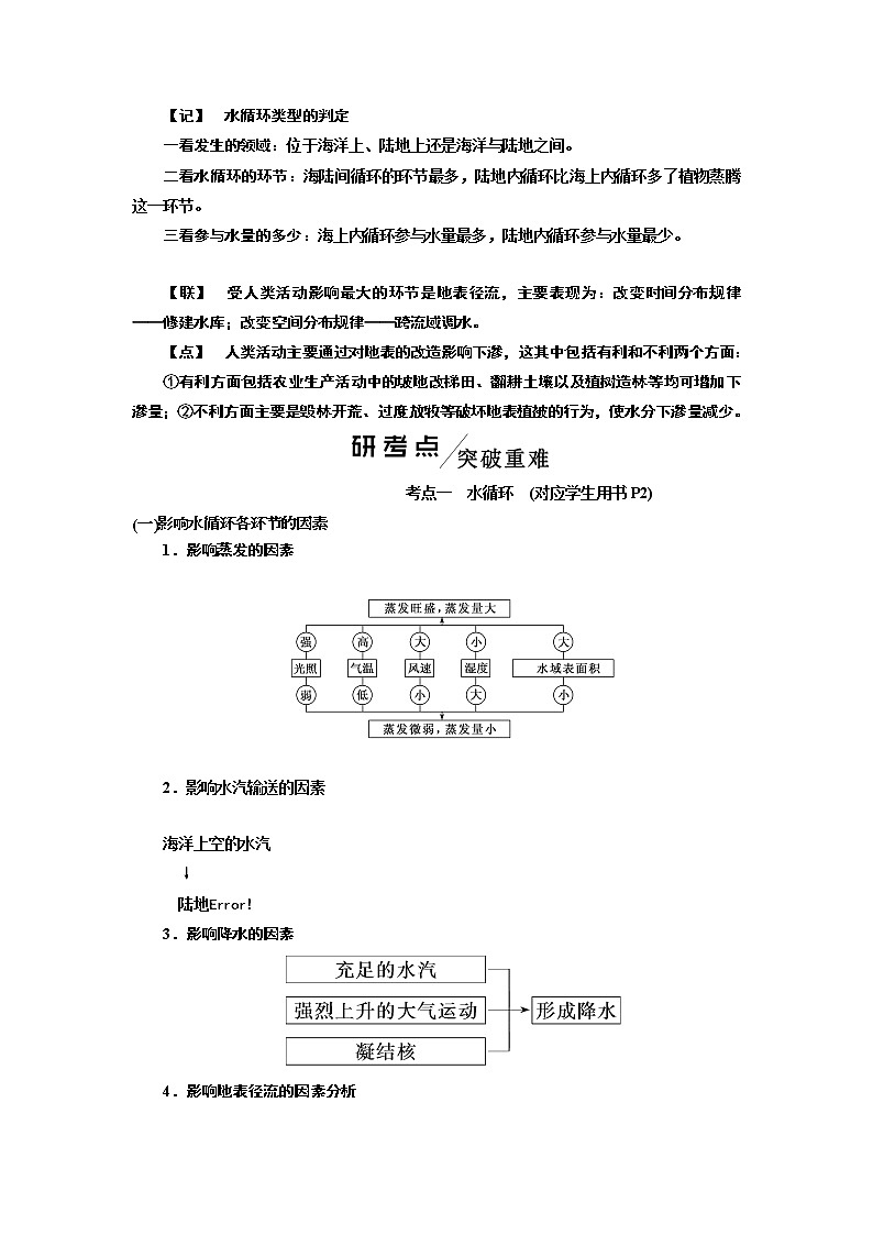 2020高考地理新一线大一轮中图版讲义：模块一第二章第四讲水循环02