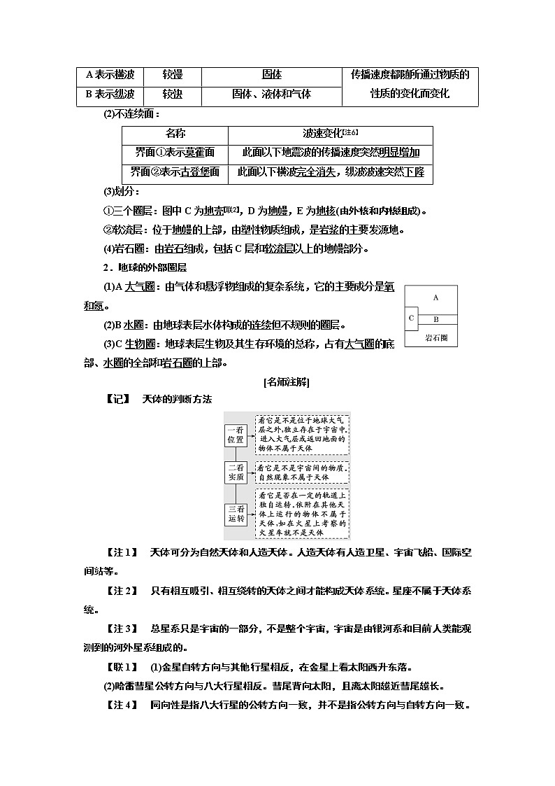 2020版高考地理一轮复习湘教版讲义：模块一第一章第四讲地球的宇宙环境03