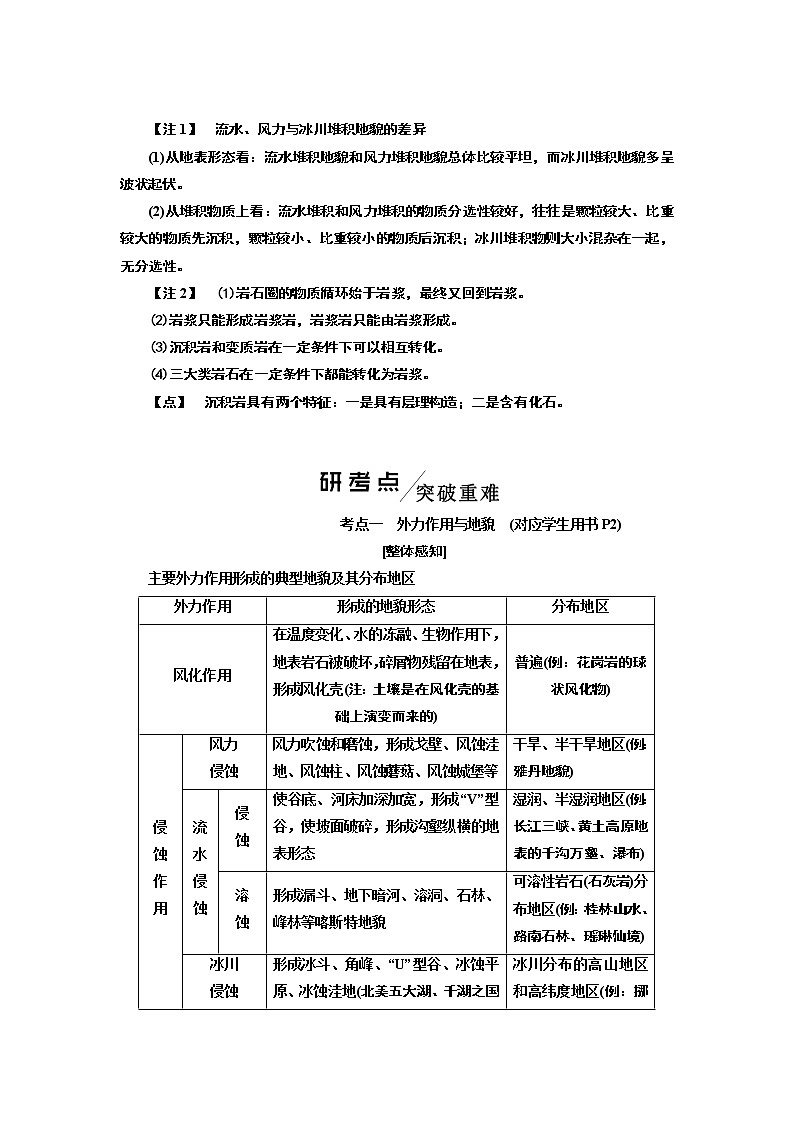 2020高考地理新一线大一轮中图版讲义：模块一第二章第七讲外力作用与岩石圈的物质循环02