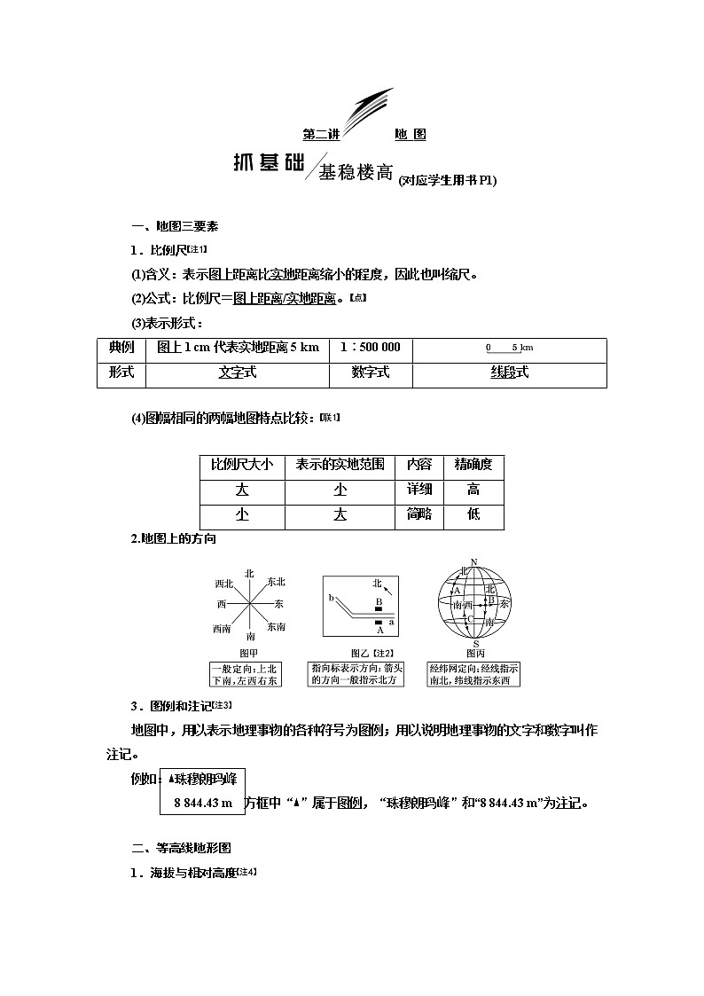 2020高考地理新一线大一轮中图版讲义：模块一第一章第二讲地图01