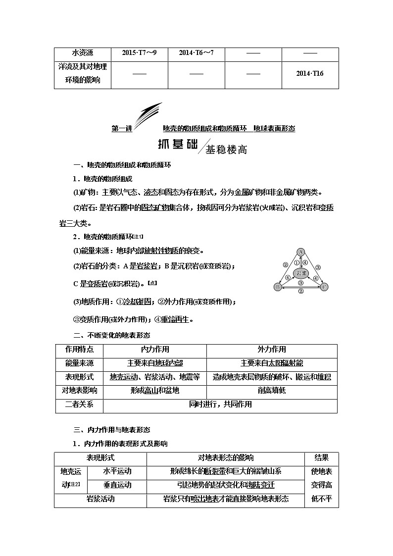 2020版三维设计高三地理一轮复习教师用书：模块一第二章自然环境中的物质运动和能量交换第2页