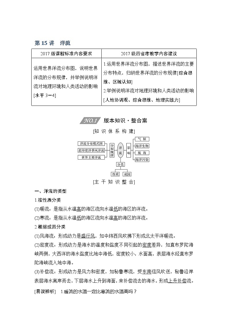 2020人教版（四川专用）高考地理一轮复习教师用书：第15讲洋流01