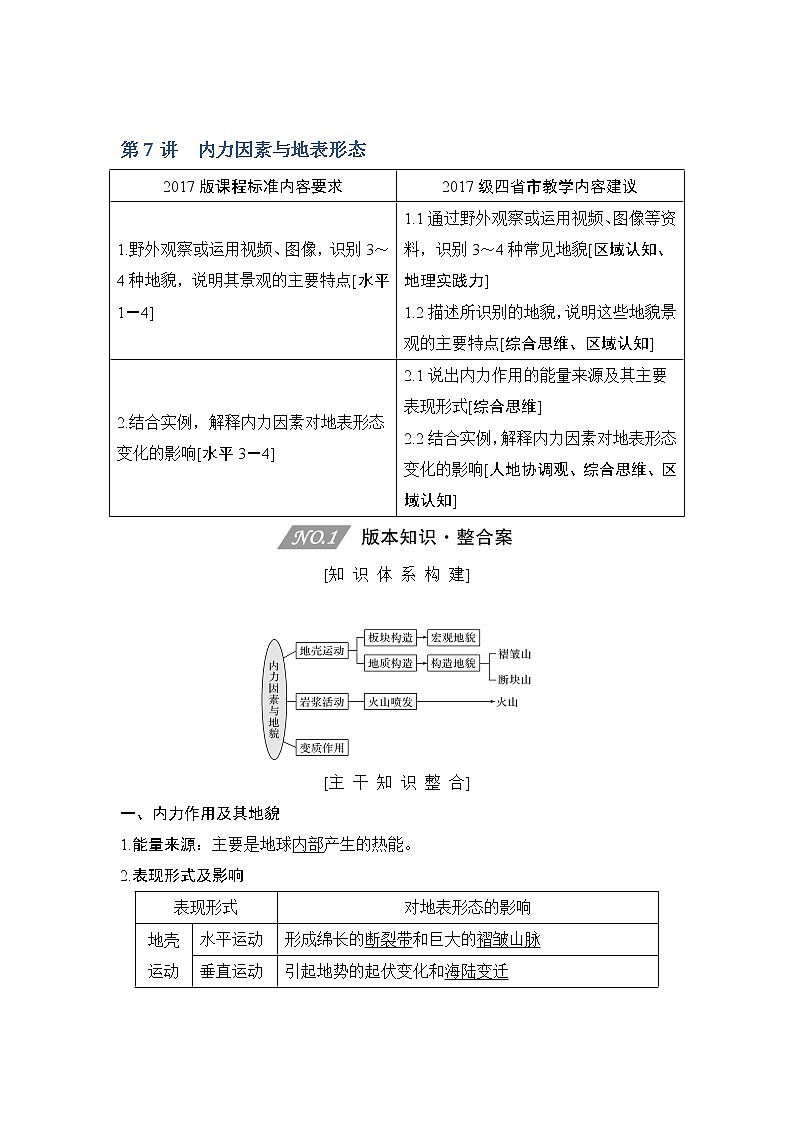 2020人教版（四川专用）高考地理一轮复习教师用书：第7讲内力因素与地表形态01