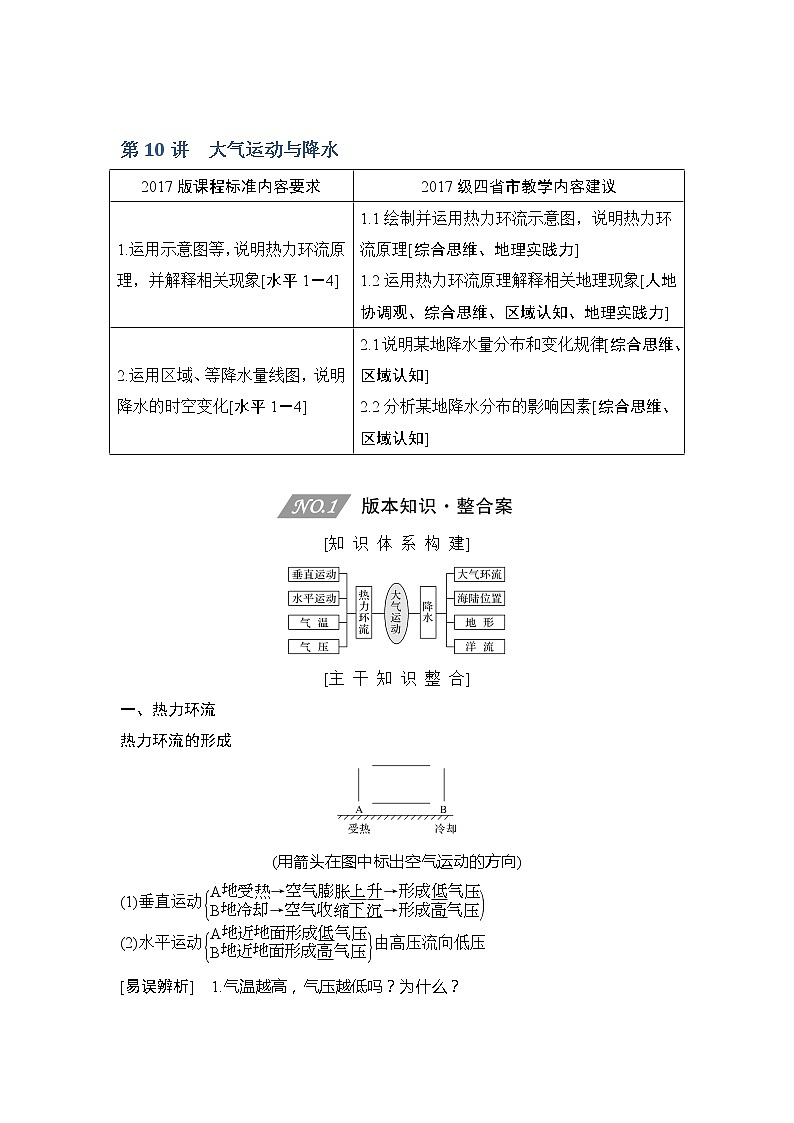 2020人教版（四川专用）高考地理一轮复习教师用书：第10讲大气运动与降水01