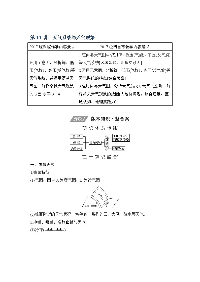 2020人教版（四川专用）高考地理一轮复习教师用书：第11讲天气系统与天气现象01