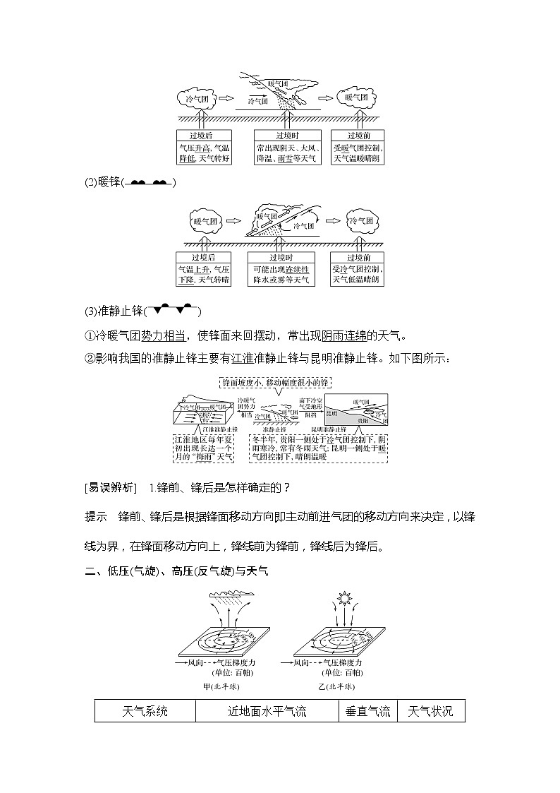 2020人教版（四川专用）高考地理一轮复习教师用书：第11讲天气系统与天气现象02