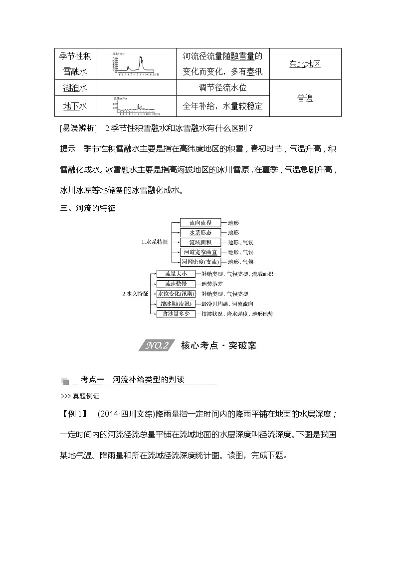 2020人教版（四川专用）高考地理一轮复习教师用书：第14讲陆地水体之间的相互关系03