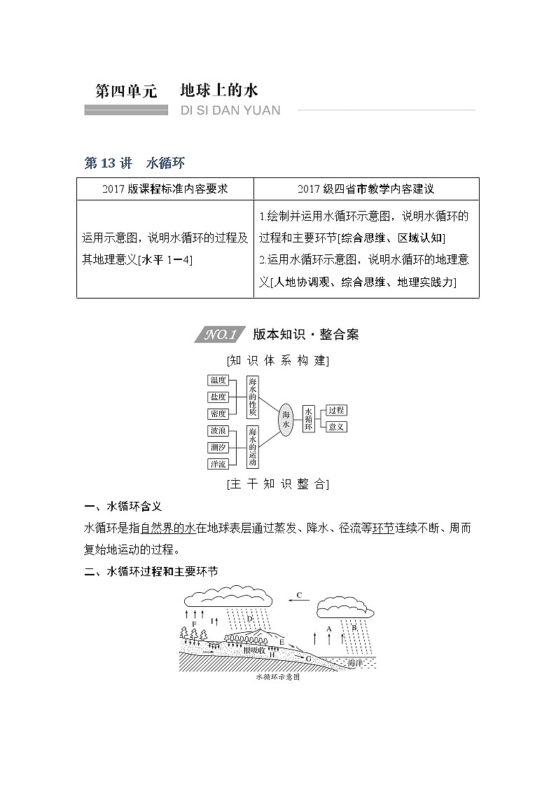 2020人教版（四川专用）高考地理一轮复习教师用书：第13讲水循环01