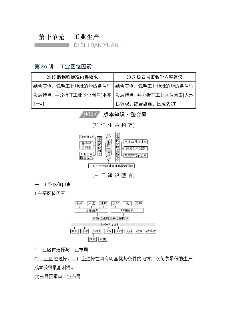 2020人教版（四川专用）高考地理一轮复习教师用书：第26讲工业区位因素01
