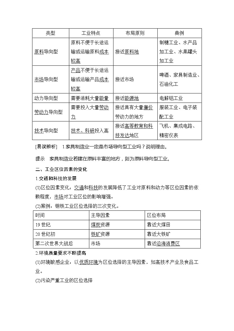 2020人教版（四川专用）高考地理一轮复习教师用书：第26讲工业区位因素02