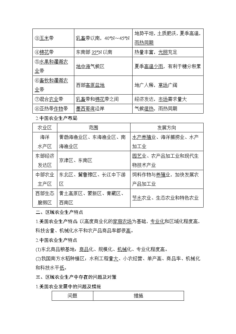 2020人教版（四川专用）高考地理一轮复习教师用书：第25讲区域农业生产02