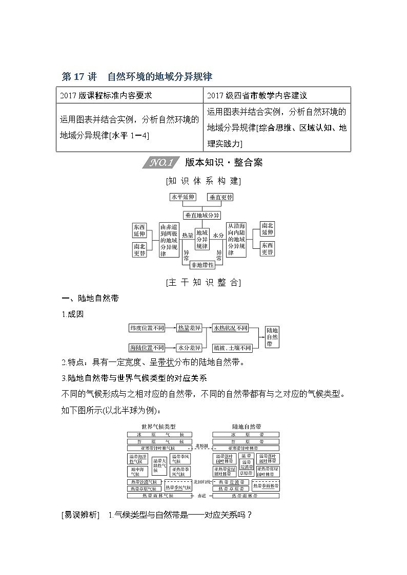 2020人教版（四川专用）高考地理一轮复习教师用书：第17讲自然环境的地域分异规律01