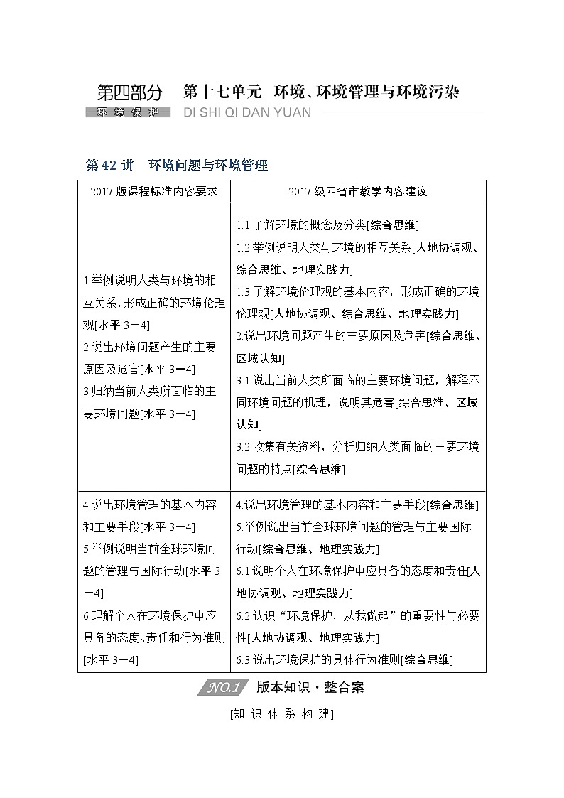 2020人教版（四川专用）高考地理一轮复习教师用书：第42讲环境问题与环境管理01