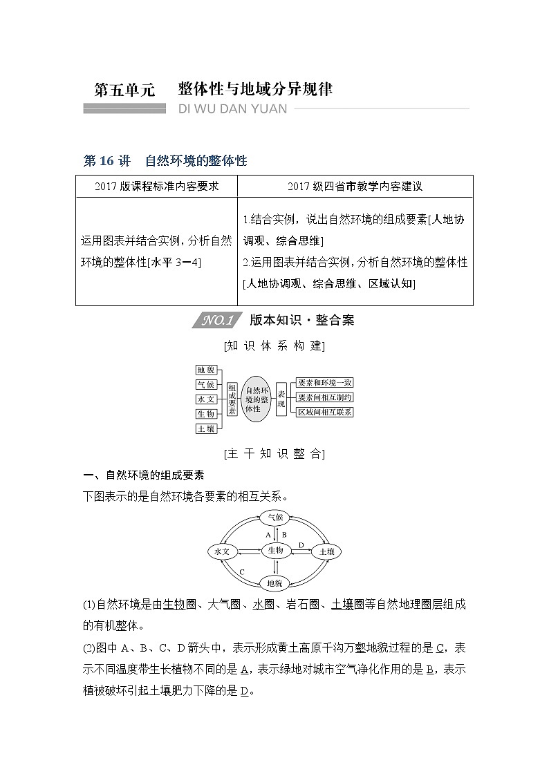 2020人教版（四川专用）高考地理一轮复习教师用书：第16讲自然环境的整体性01
