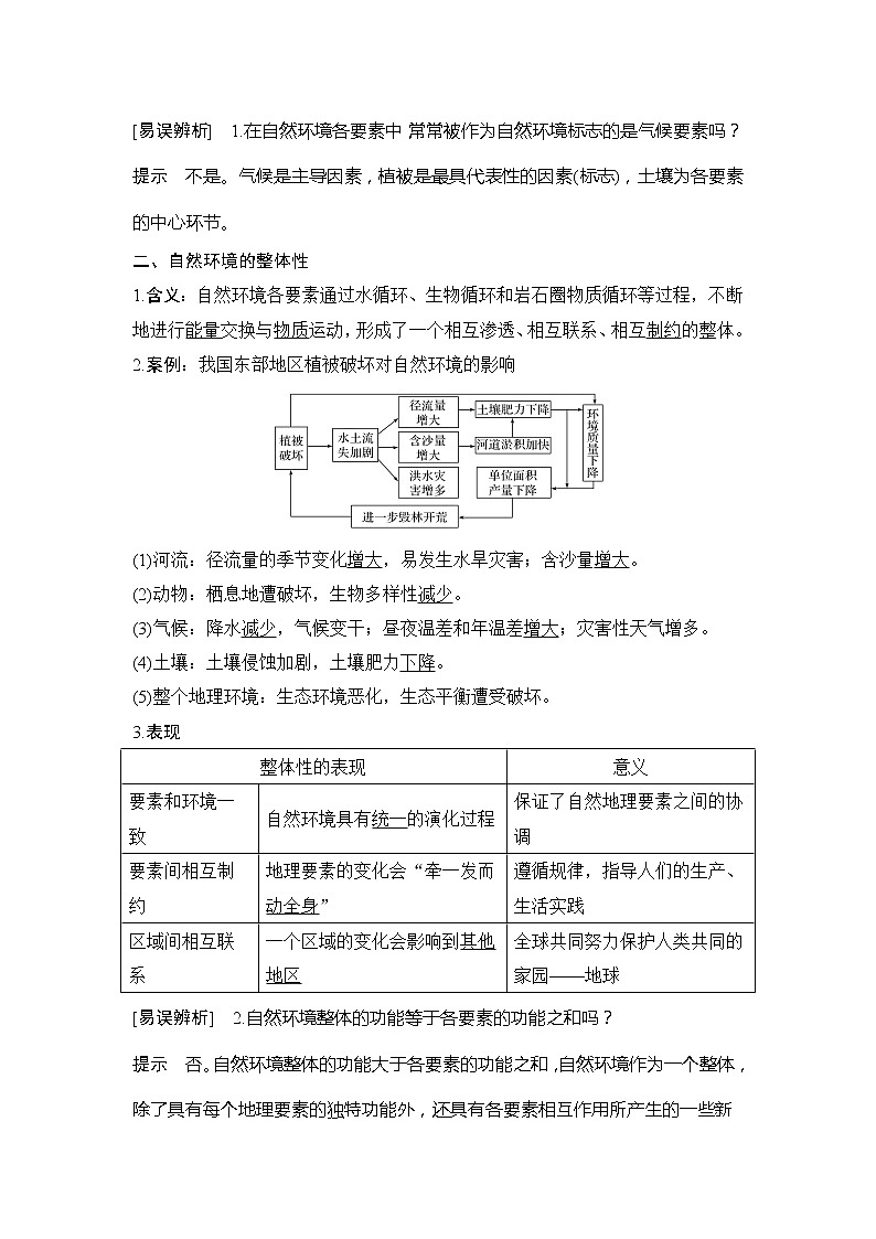 2020人教版（四川专用）高考地理一轮复习教师用书：第16讲自然环境的整体性02