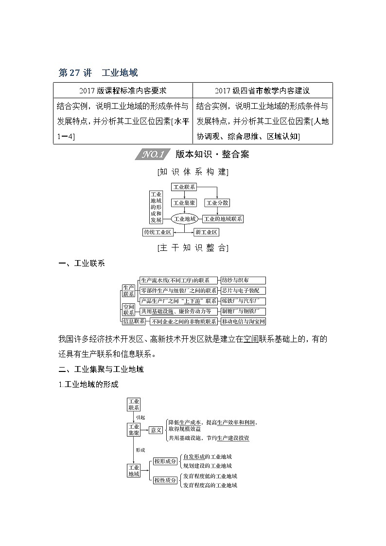 2020人教版（四川专用）高考地理一轮复习教师用书：第27讲工业地域01