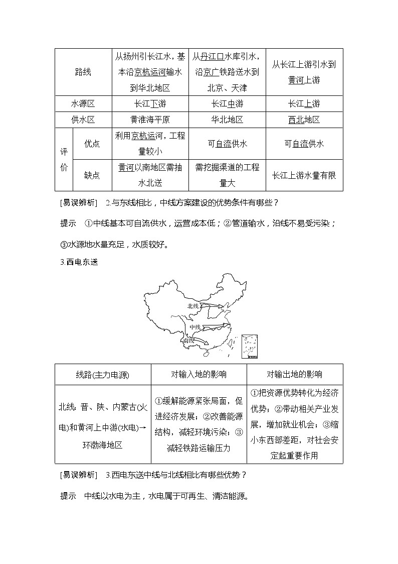 2020人教版（四川专用）高考地理一轮复习教师用书：第38讲资源跨区域调配03