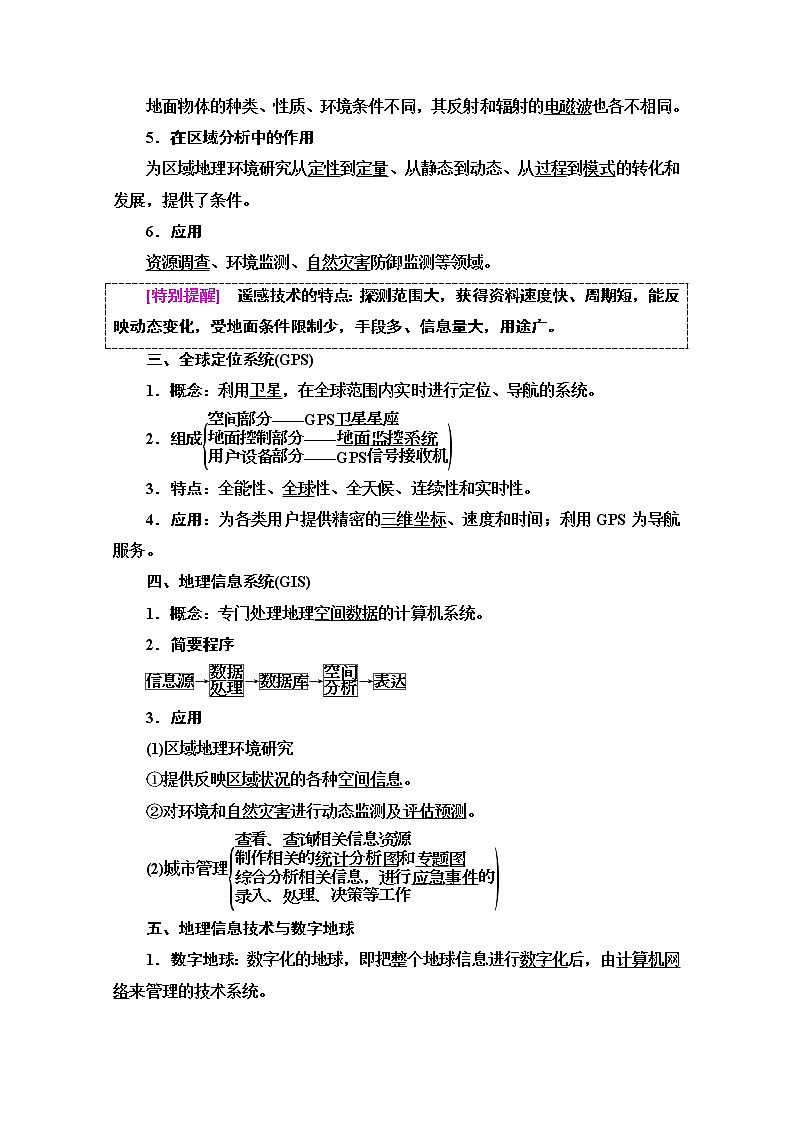 2020-2021学年地理人教版必修3教师用书：第1章第2节　地理信息技术在区域地理环境研究中的应用02