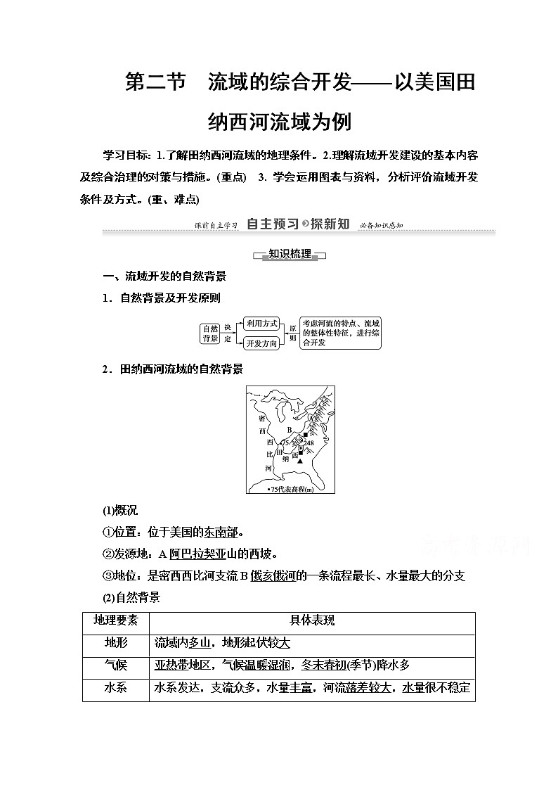 2020-2021学年地理人教版必修3教师用书：第3章第2节　流域的综合开发——以美国田纳西河流域为例01