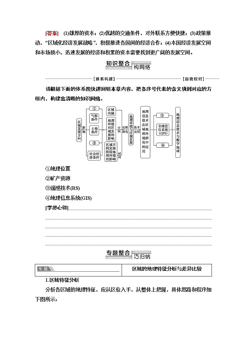 2020-2021学年地理人教版必修3教师用书：第1章章末小结与测评03