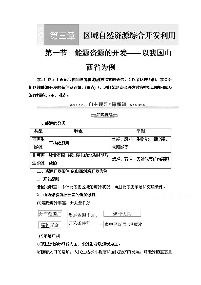 2020-2021学年地理人教版必修3教师用书：第3章第1节　能源资源的开发——以我国山西省为例01