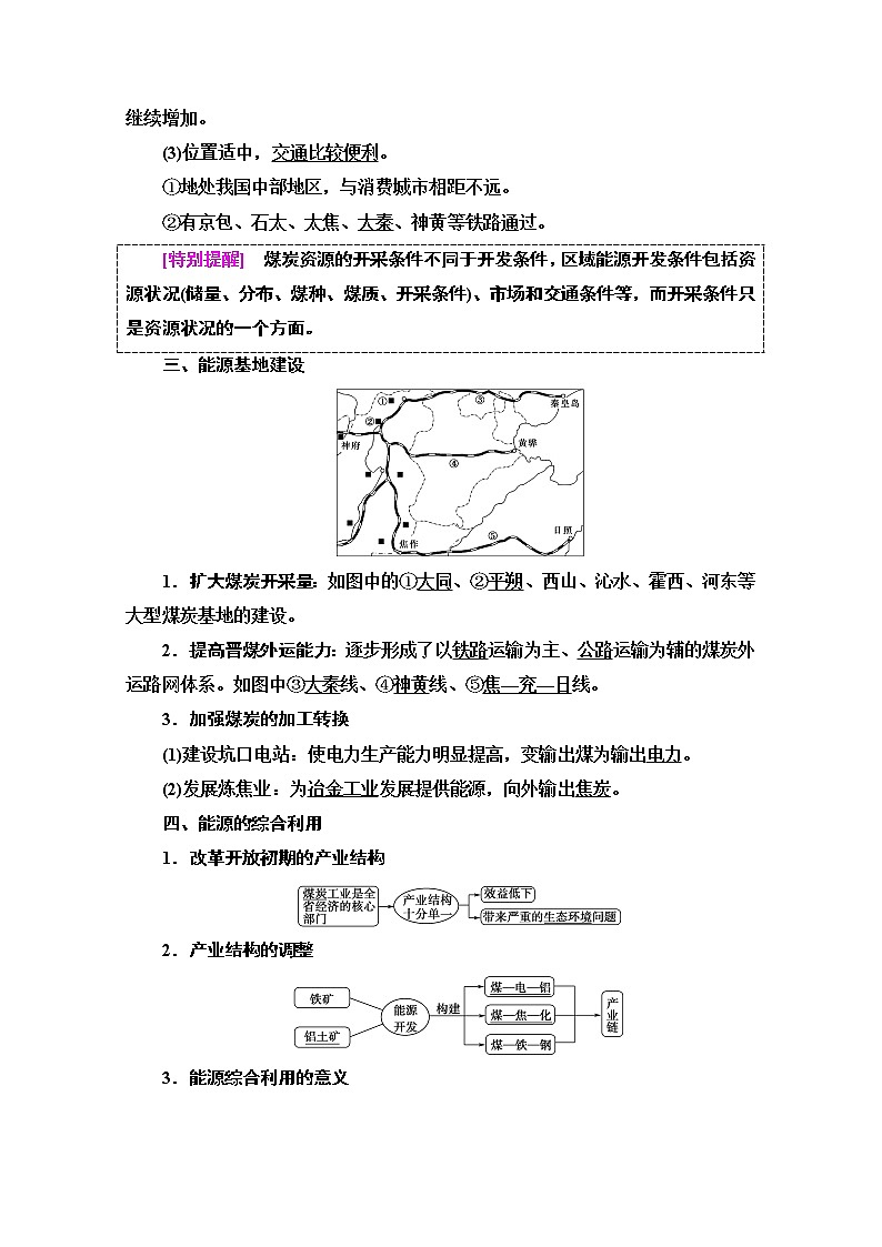 2020-2021学年地理人教版必修3教师用书：第3章第1节　能源资源的开发——以我国山西省为例02