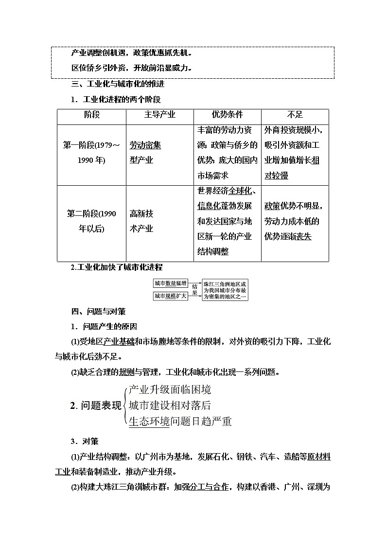 2020-2021学年地理人教版必修3教师用书：第4章第2节　区域工业化与城市化——以我国珠江三角洲地区为例02