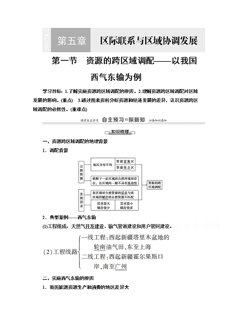 2020-2021学年地理人教版必修3教师用书：第5章第1节　资源的跨区域调配——以我国西气东输为例01