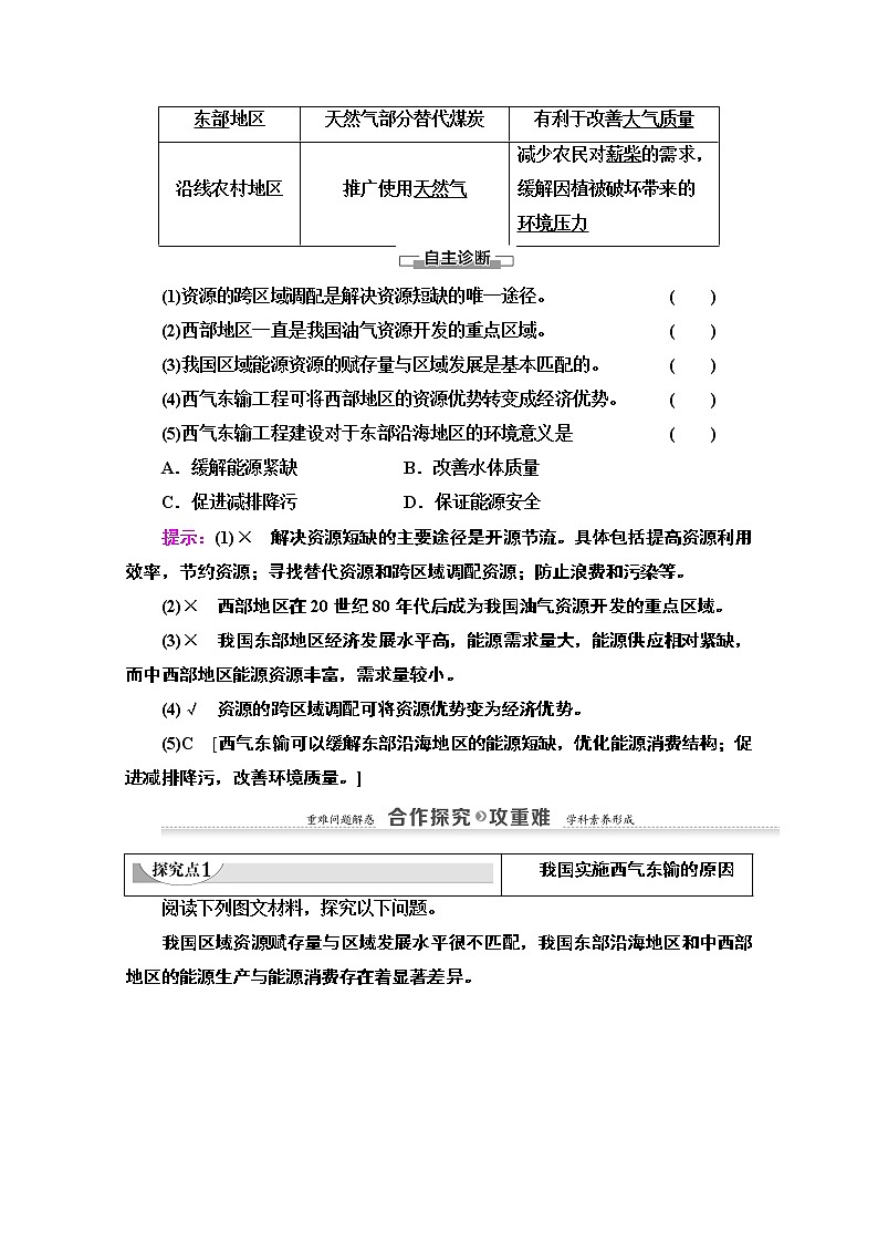 2020-2021学年地理人教版必修3教师用书：第5章第1节　资源的跨区域调配——以我国西气东输为例03