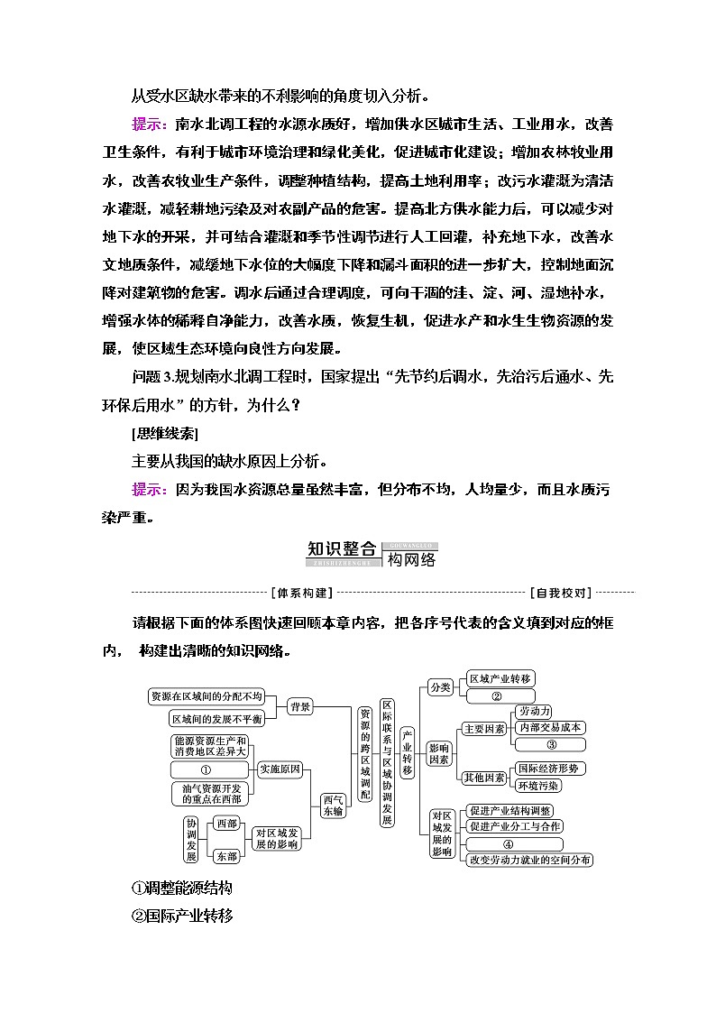2020-2021学年地理人教版必修3教师用书：第5章章末小结与测评03