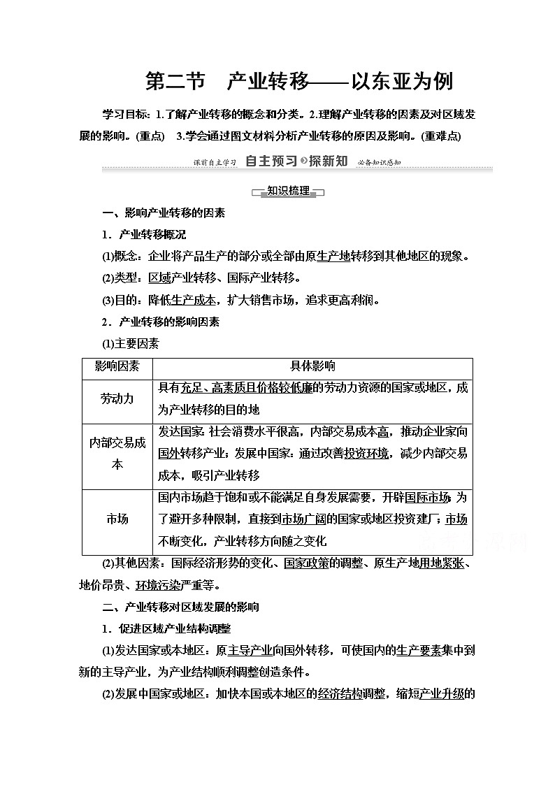 2020-2021学年地理人教版必修3教师用书：第5章第2节　产业转移——以东亚为例01