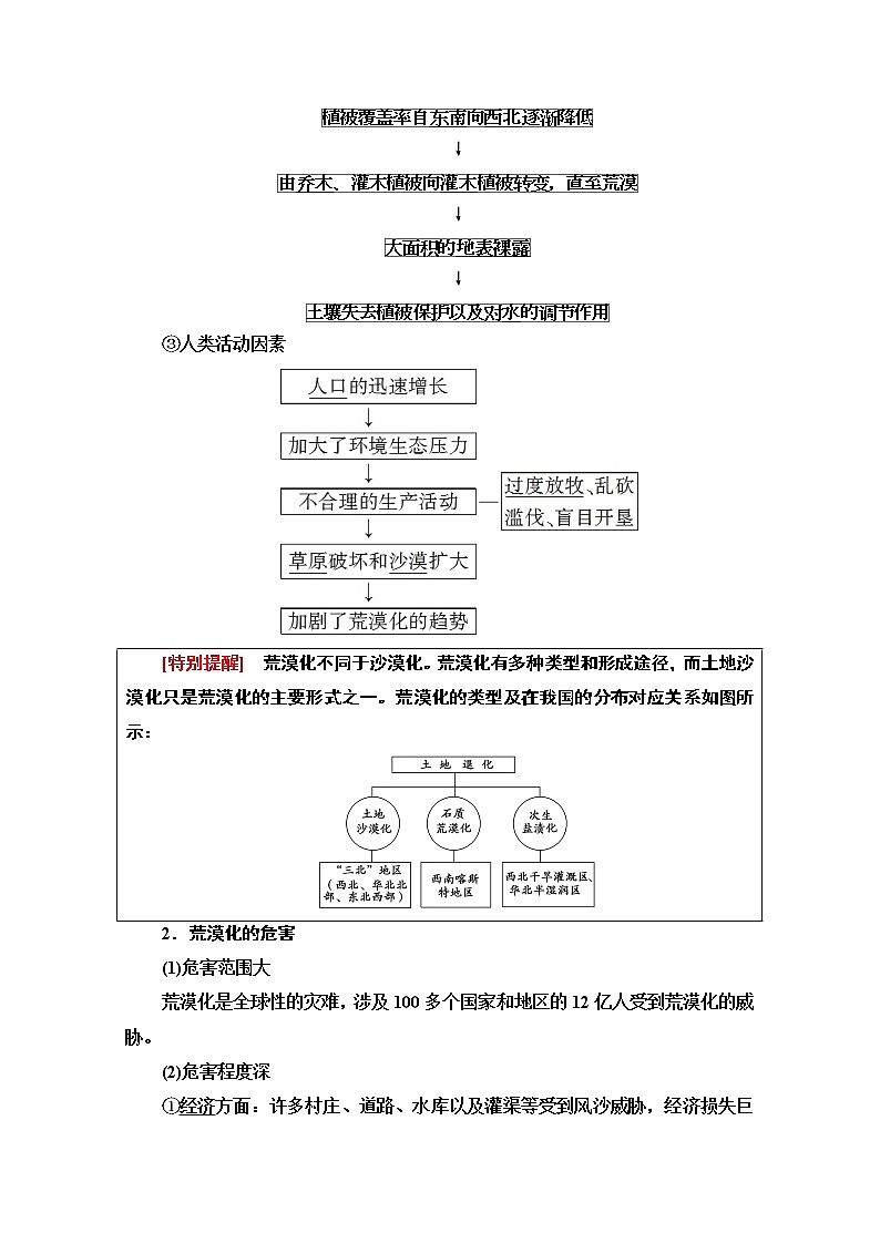 2020-2021学年地理湘教版必修3教师用书：第2章第1节　荒漠化的危害与治理——以我国西北地区为例02