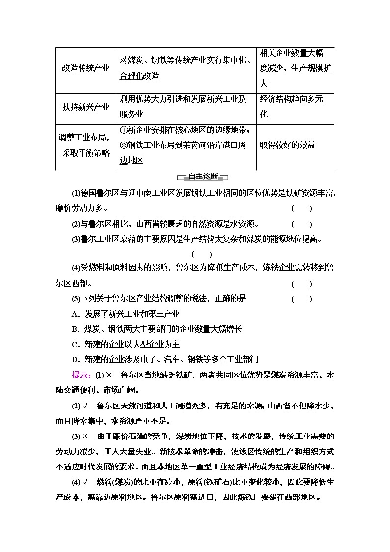 2020-2021学年地理湘教版必修3教师用书：第2章第5节　矿产资源合理开发和区域可持续发展02