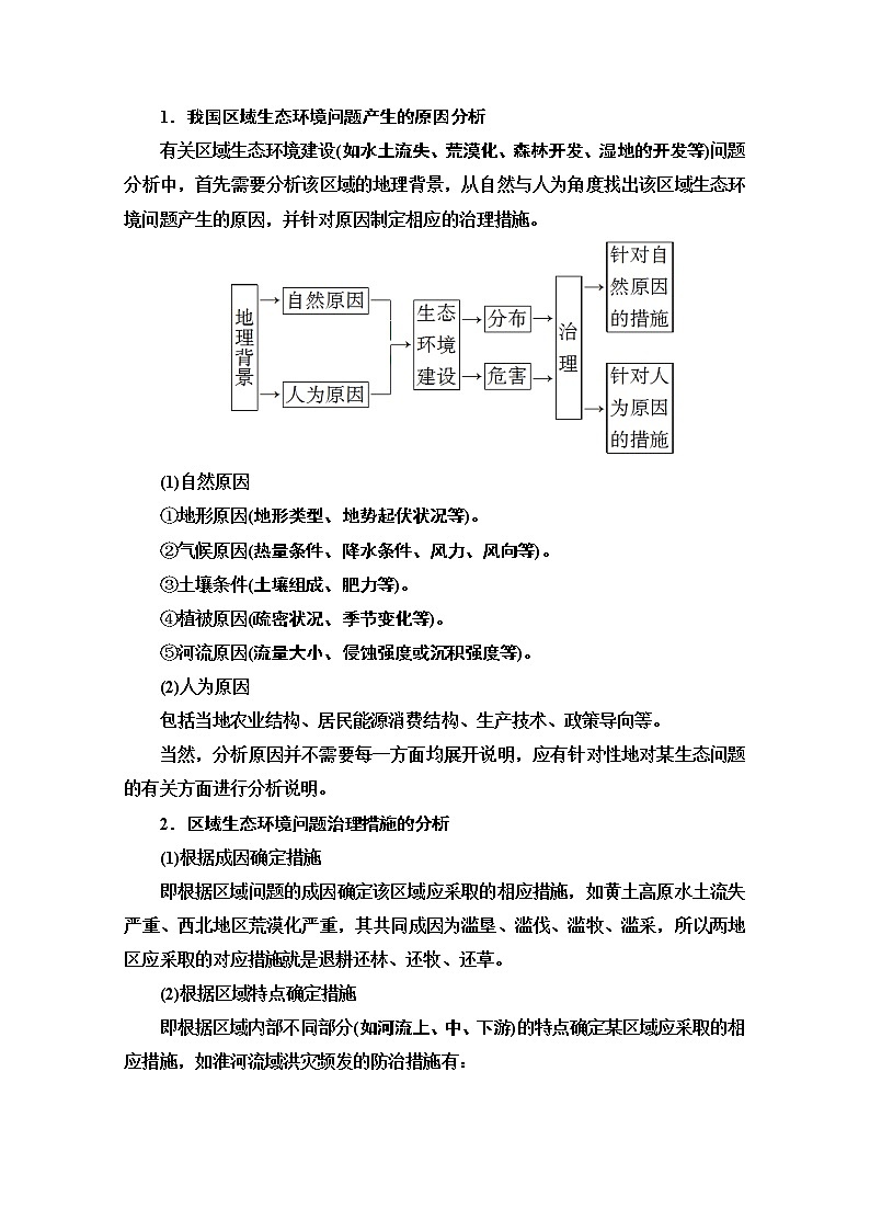 2020-2021学年地理湘教版必修3教师用书：第2章章末小结与测评02