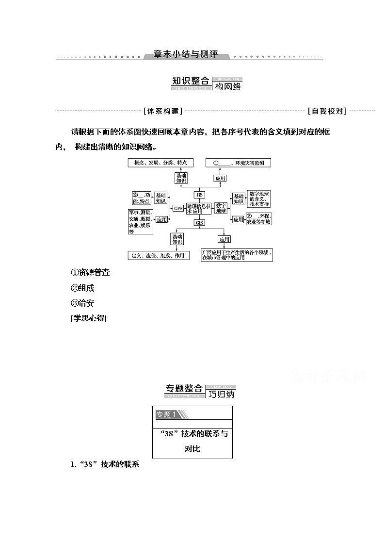 2020-2021学年地理湘教版必修3教师用书：第3章章末小结与测评01