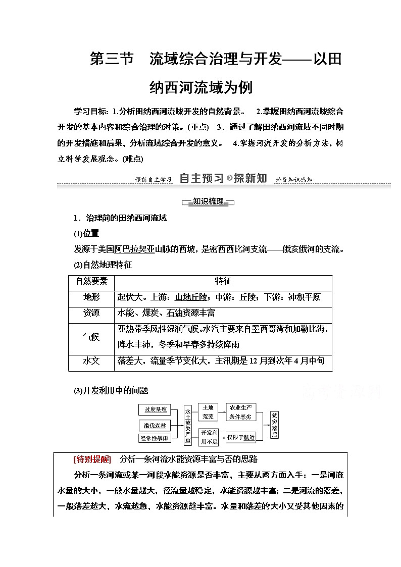 2020-2021学年地理湘教版必修3教师用书：第2章第3节　流域综合治理与开发——以田纳西河流域为例01