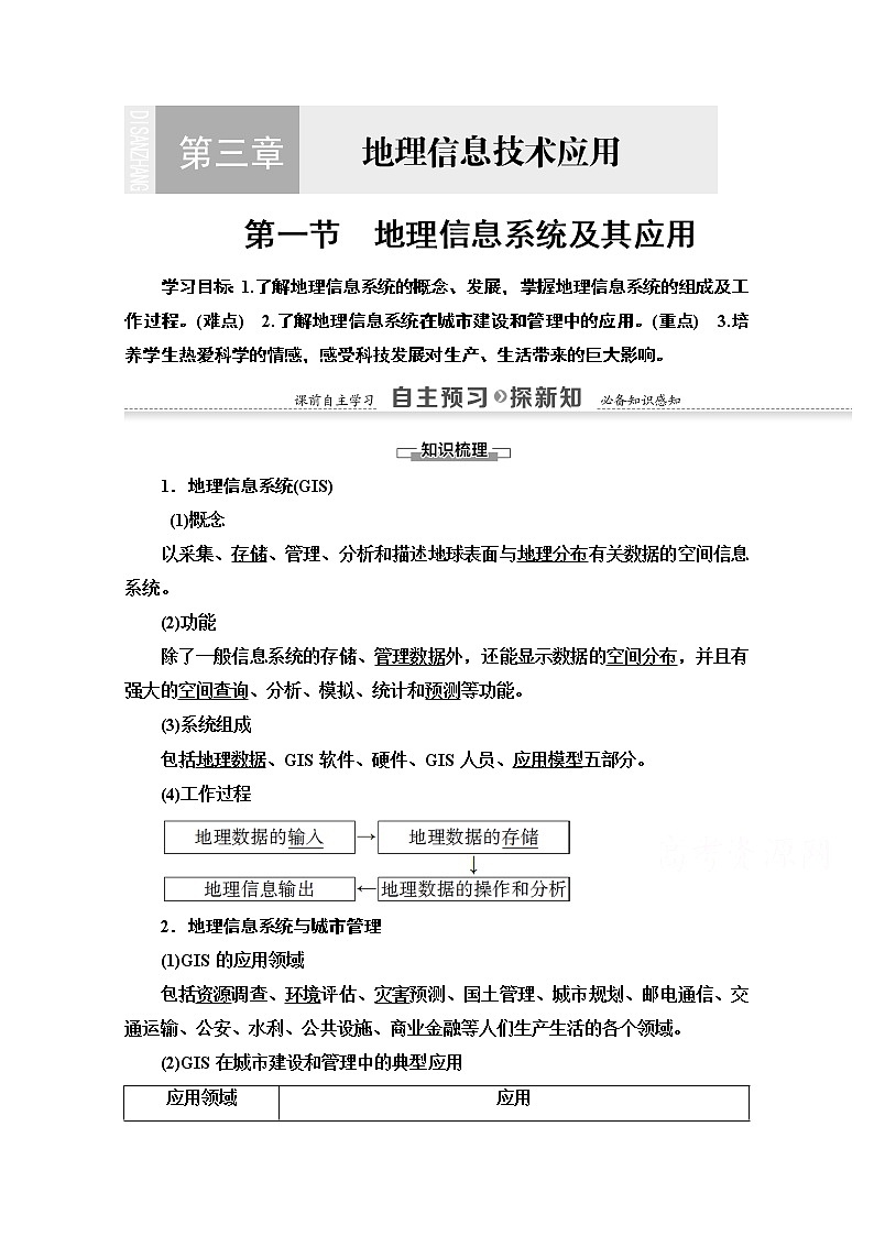 2020-2021学年地理湘教版必修3教师用书：第3章第1节　地理信息系统及其应用01
