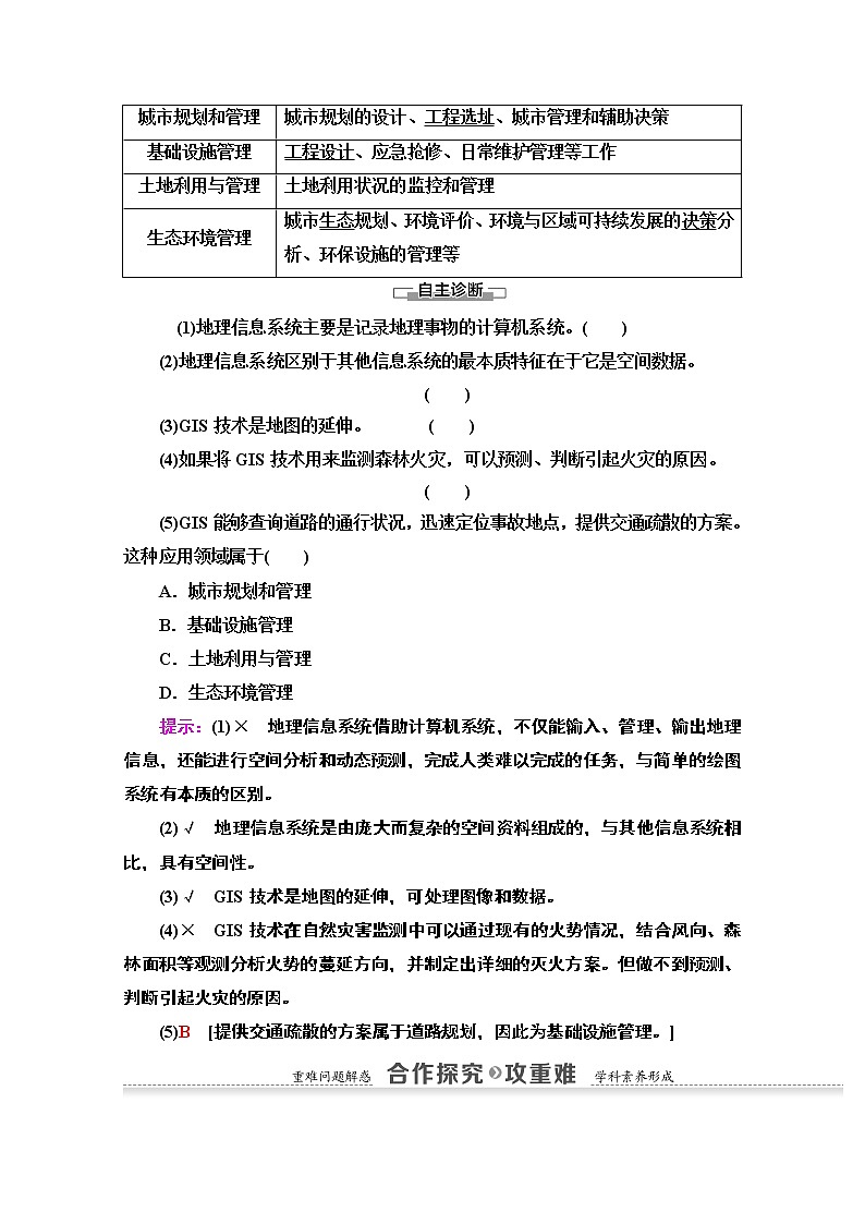 2020-2021学年地理湘教版必修3教师用书：第3章第1节　地理信息系统及其应用02