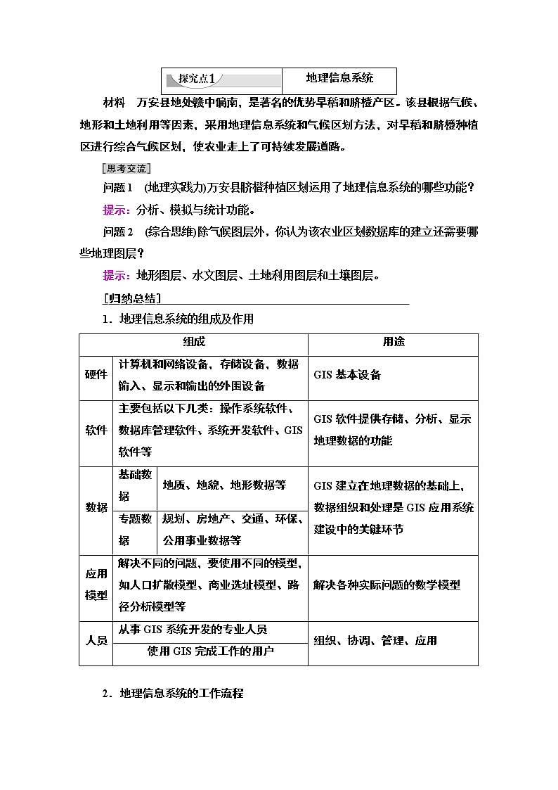 2020-2021学年地理湘教版必修3教师用书：第3章第1节　地理信息系统及其应用03