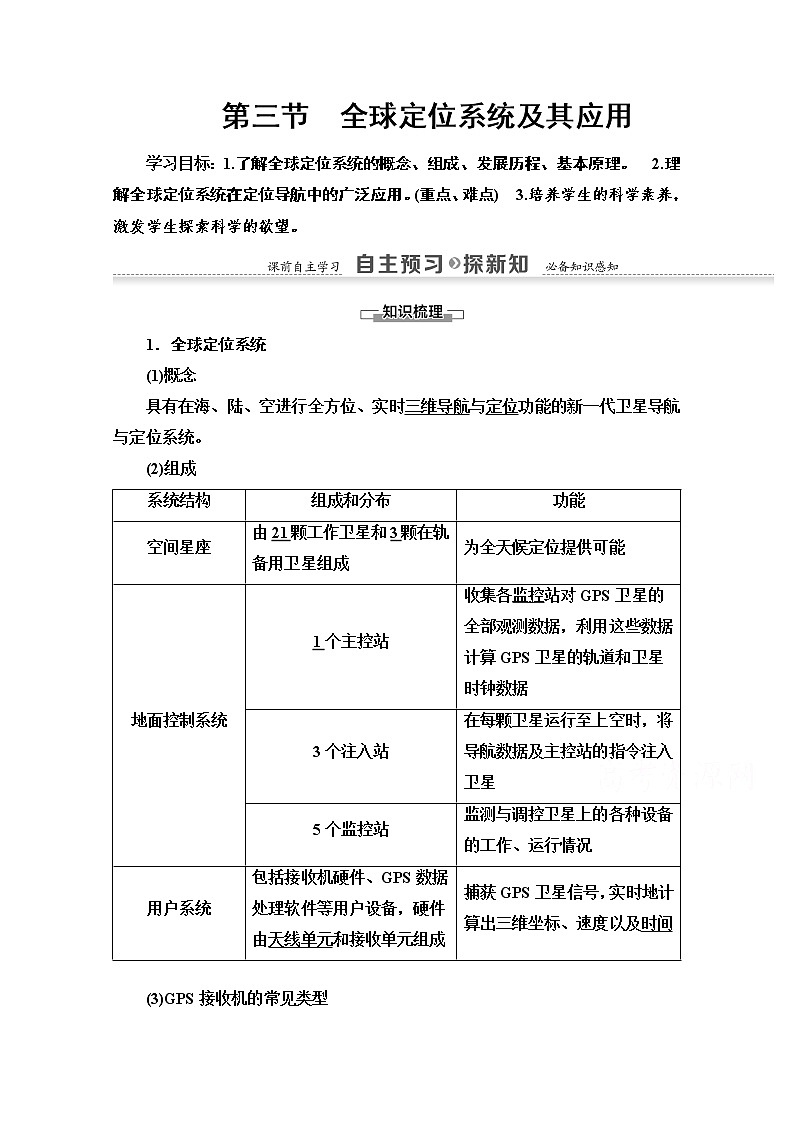2020-2021学年地理湘教版必修3教师用书：第3章第3节　全球定位系统及其应用01